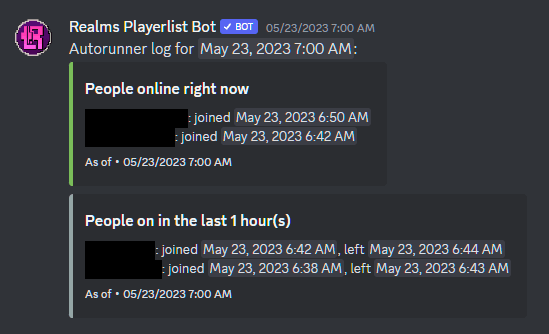 Picture of how the playerlist looks like.